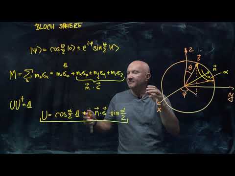 IQIS Lecture 2.5 — The Bloch sphere