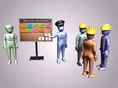 SCRUM Crash Course in 20 minutes