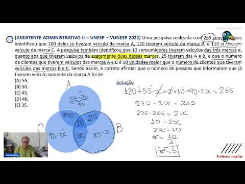 CONCURSO UNESP - VUNESP 2022 - QUESTÃO DE MATEMÁTICA RESOLVIDA