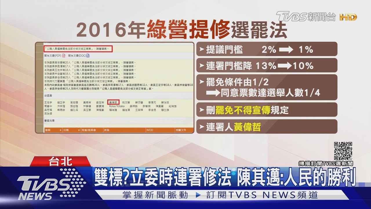 綠喊修選罷法!黃偉哲「檢討制度」遭罵翻