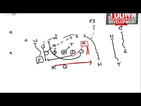 COUNTER TREY variations