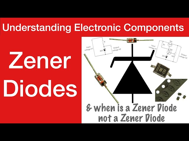 Understanding Zener Diodes