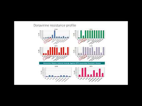 HIV Drug Resistance Potpourri