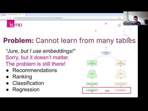 Go from predictive modeling to Predictive AI: Practical workshop from Kumo and examples from Reddit