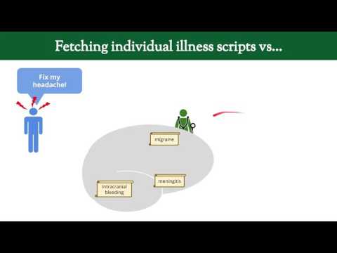Clinical Reasoning 02: Illness Scripts