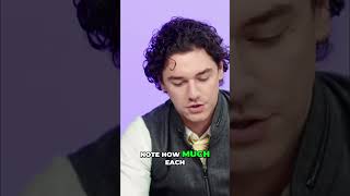 Download lagu Truth or Dare: Rating Cast's ShowLikes - Shocking Results! mp3