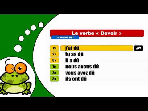 Come coniugare il verbo Devoir # Indicatif Passé composé