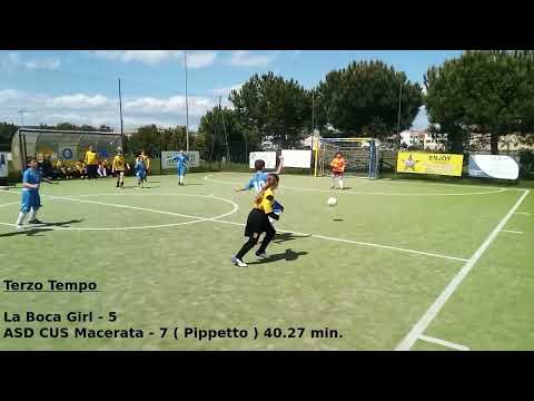 Under 10:La Boca Girl VS ASD CUS Macerata_24_04_2022, centro sportivo La Bombonera,Civitanova Marche