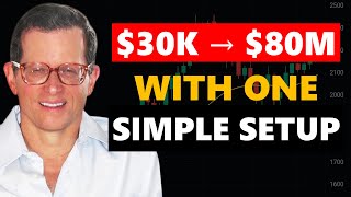 How Michael Marcus Turned $30,000 into $80 Million  (Full Trading Strategy A–Z)