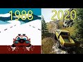 Evolution of Offroad Games 1988 2020