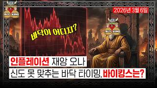 인플레이션 재앙 오나ㅣ신도 못 맞추는 바닥 타이밍, 바이킹스는?
