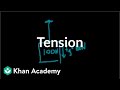 Introduction to Tension 