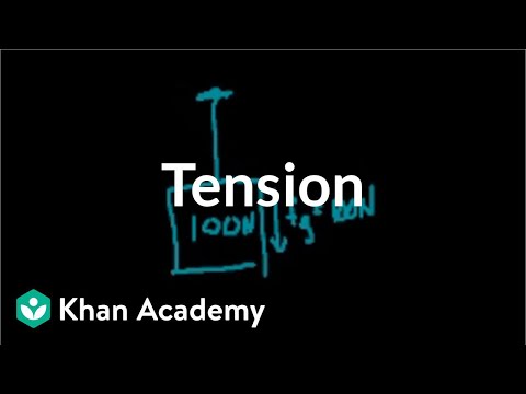 Introduction to tension | Forces and Newton's laws of motion | Physics | Khan Academy Video