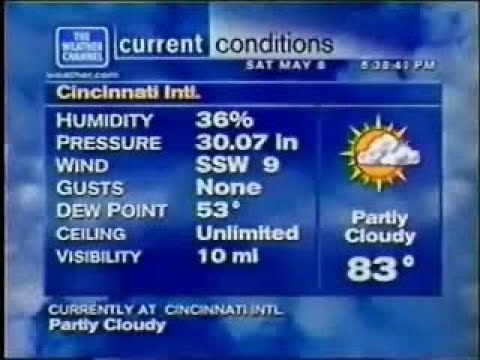 TWC WeatherStar XL - 05/08/04 - 5:38pm EDT