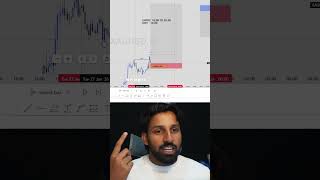 Every Day Morning Setup !!