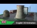 How Nuclear Power Plants Work Nuclear Energy Animation