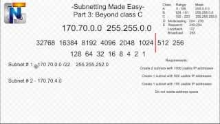 Subnetting Made Easy Part 3
