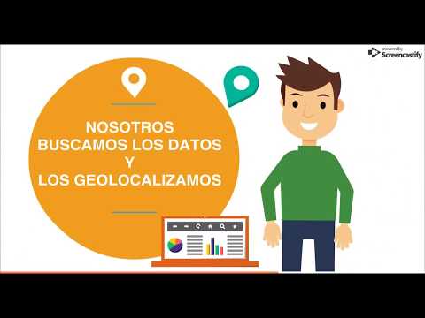 Videos from GEO POI's