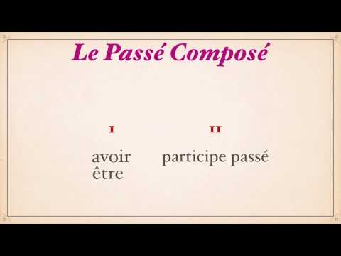 Урок французского языка. Passé Composé с Avoir Образование.