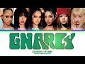 KATSEYE 캣츠아이 Gnarly Color Coded Lyrics