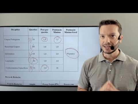 Job Opening - Administrative Assistant - Porto Alegre City Hall - Summary of the Notice