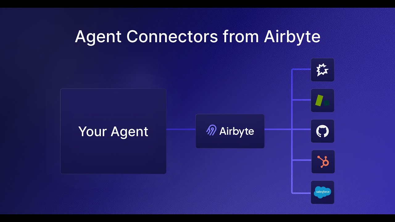 Introducing Airbyte Agent Connectors