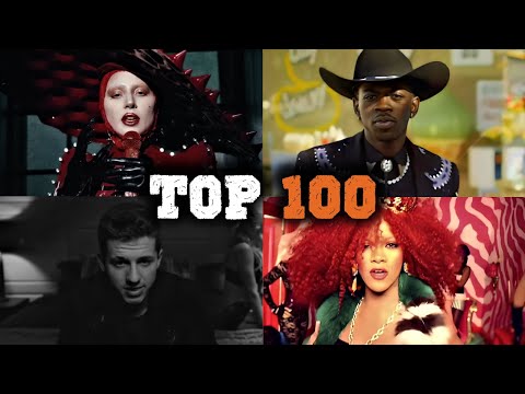 ЩЕ ТОП 100 НАЙКРАЩИХ ПІСЕНЬ | ЗАРУБІЖНІ ХІТИ | ВСІМА МОВАМИ