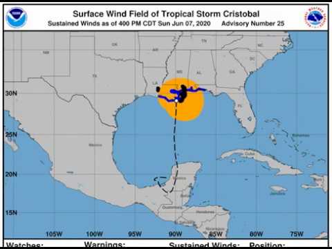 Grand Isle Wave Forecast