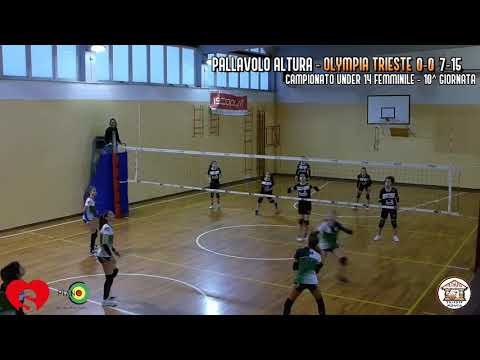 U14F Pallavolo Altura - Olympia Trieste 17/02/2022