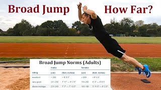 Broad Jump / Standing Long Jump Test → 2.5m = 8 foot | Exercise Norms For Adults & Kids