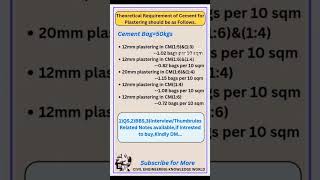 Theoretical Requirement of Cement for Plastering should be as follows, #civil #civilconcepts