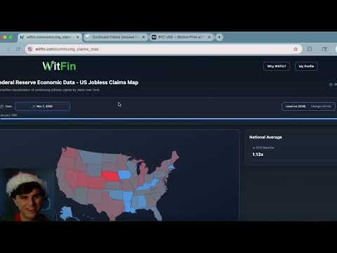 (November 23rd, 2025) Economic Review