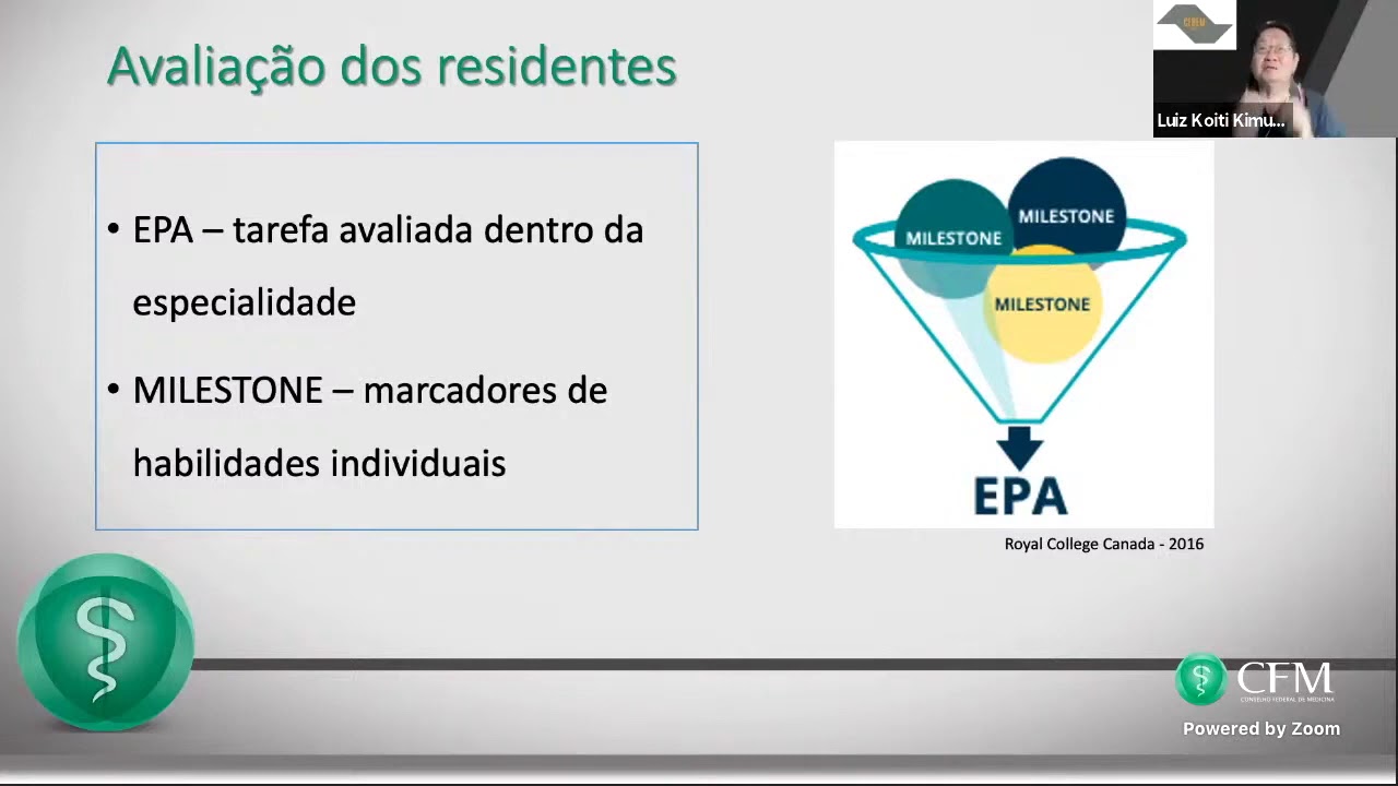 Dr Luiz Kimura – Futuro da Residência Médica no Brasil
