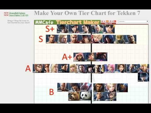 13 Characters in Top 10: Aris' Tekken 7 Tier List [Season 1]