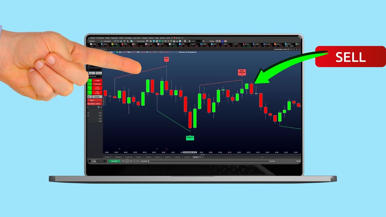 Revelei o código do meu Bot de Detector de Divergências