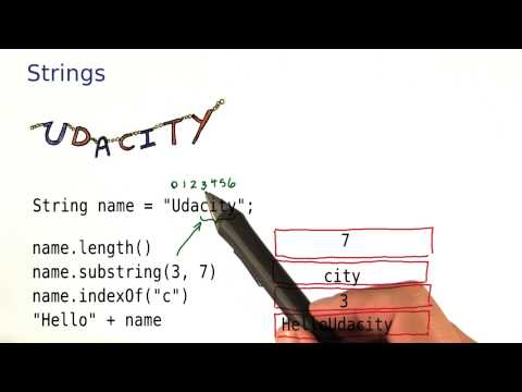 Introduction Intro to Java Programming