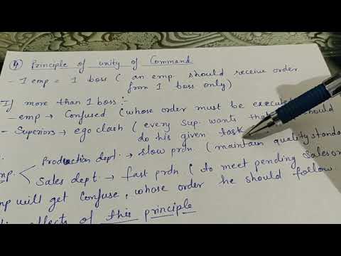Meaning of principles management principles class 12 business studies