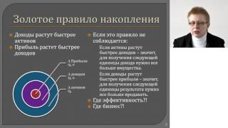 Золотое правило развития предприятия. Обновлено 14.03.2017