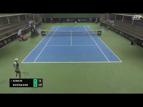 Ergi Kirkin (TUR) vs Thijs Boogaard (NED) | 2026 Soma Bay R32