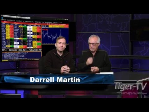 Bull-Bear Binary Option Hour by Nadex - Dec 18, 2015