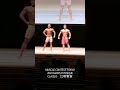 [マッスルコンテスト東京2022]メンズフィジーククラスD[比較審査]#Shorts