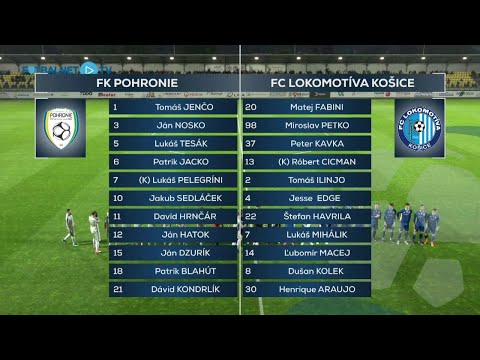 (RE-LIVE 2019) FK Pohronie - FC Lokomotíva Košice 4:0 (2:0)