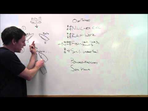 Rule 12 Sailing Vessels | Steering and Sailing Rules
