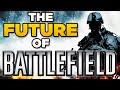 FUTURE OF BATTLEFIELD | BF2, BC2, 1943, BF3 ...