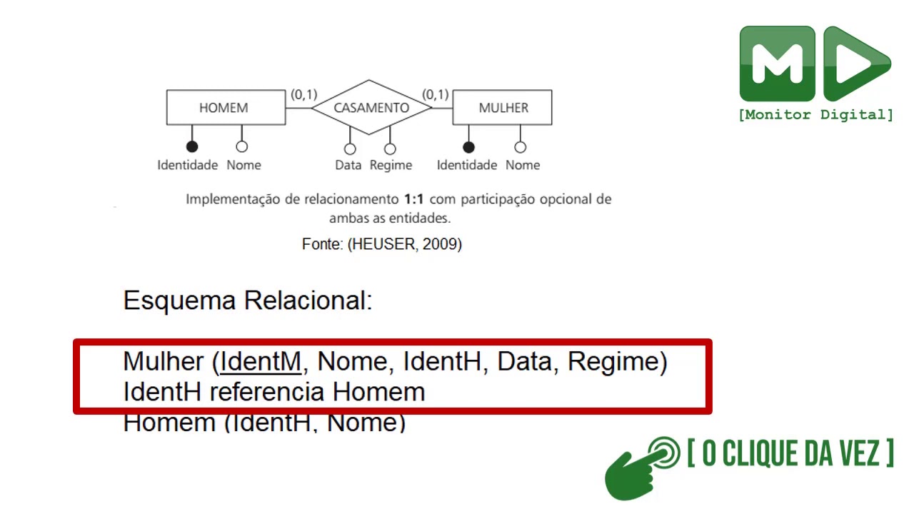 Banco de Dados: Projeto Lógico - Conversão entre Modelos (2ª Parte)