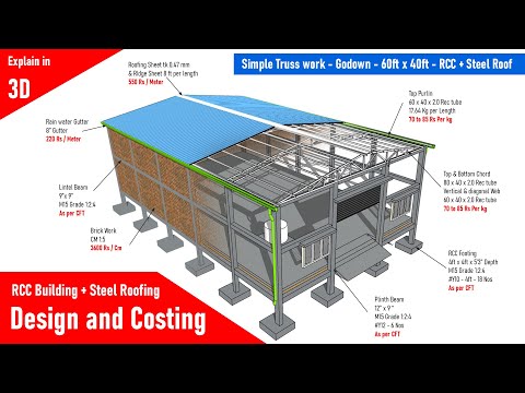 Badminton Court Roofing Shed