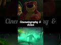 Toy Story 3 VS Kung Fu Panda 3