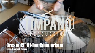 Video thumbnail for Dream 15" Hi-hat Comparison: Bliss, Contact, Energy by Timpano-percussion