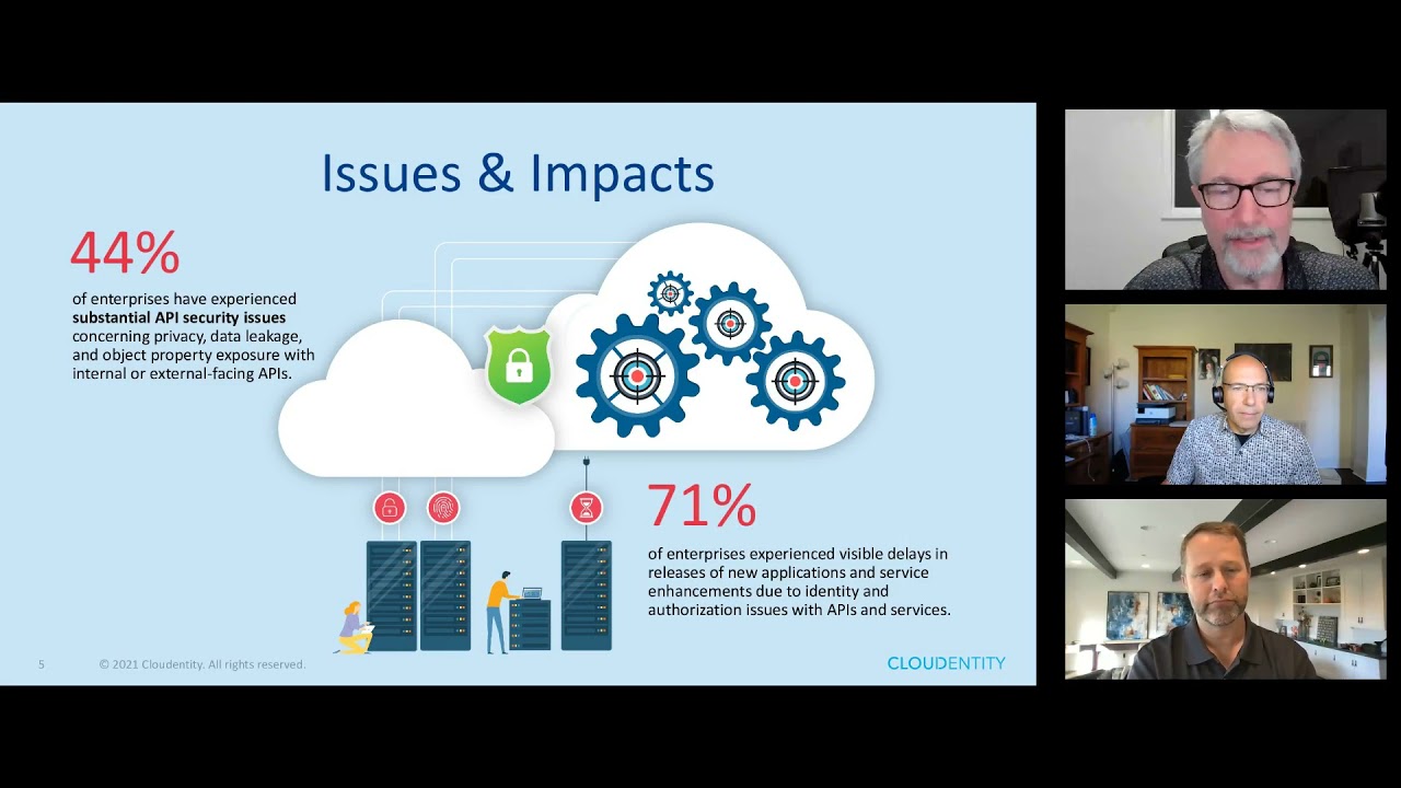 API Security, Privacy and Governance: Shift Left DevOps and DevSecOps?