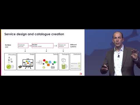 MEF17 - Gabriel Kerner, Amdocs: Service Lifeycycle Management - The Road Ahead